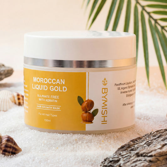 Sulphate Free Mask with Keratin