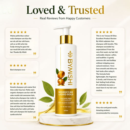 Sulphate Free Shampoo with Keratin