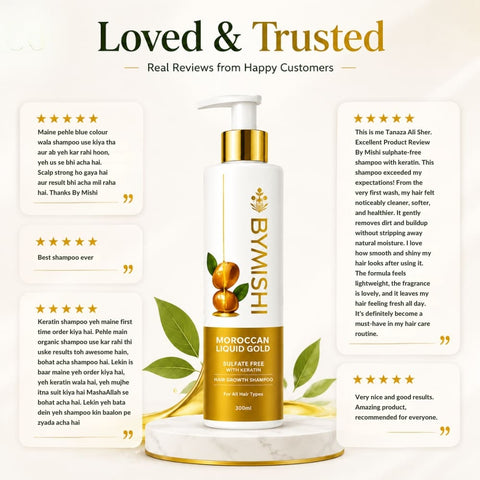 Sulphate Free Shampoo with Keratin
