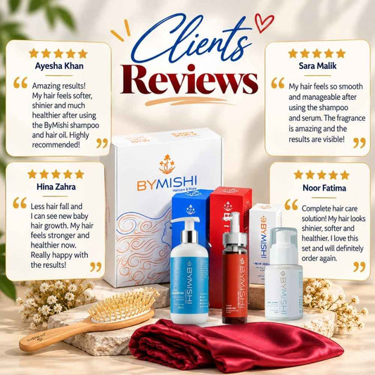 Combo Organic Haircare Kit