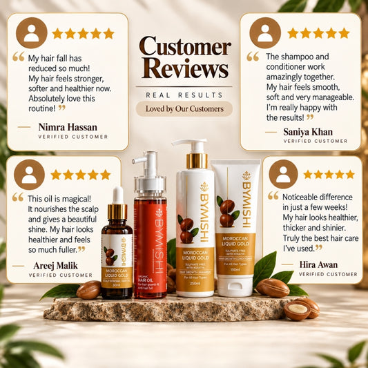 Liquid Gold keratin Transformation Bundle