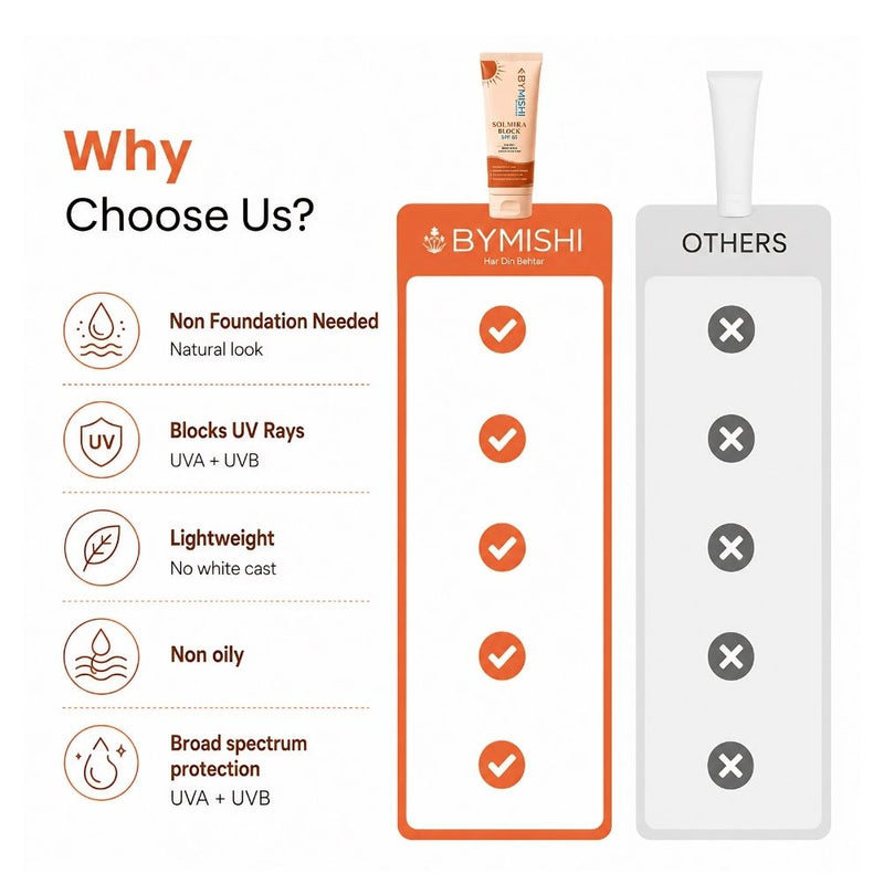 Solmira Tinted Sunblock - MYOB