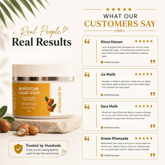 Sulphate Free Mask with Keratin