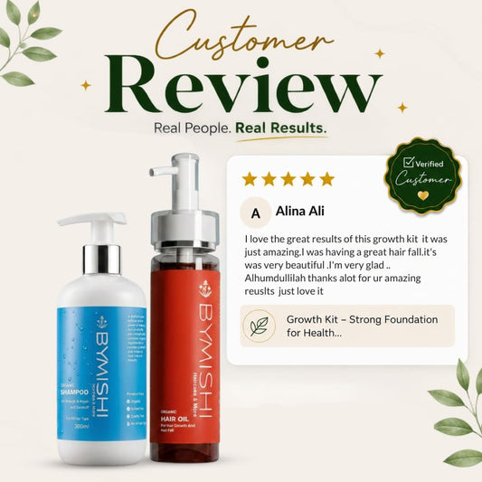 Growth Kit - Strong Foundation for Healthy Growth.