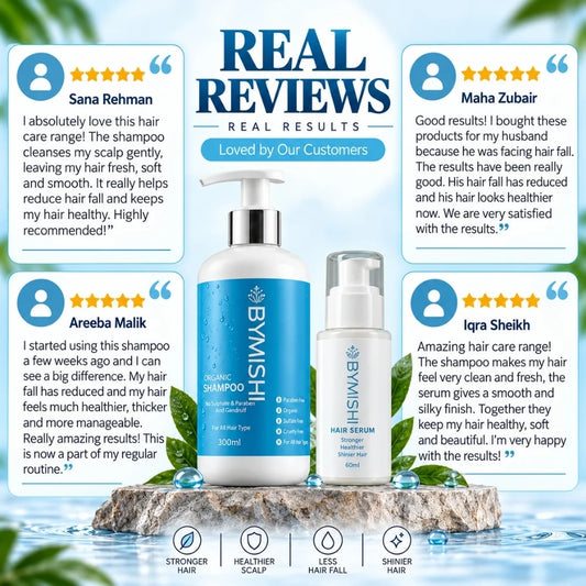 Shine Kit - Salon Shine at Home